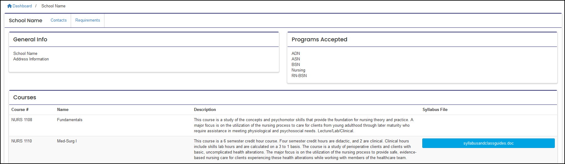 Entity profile page example.