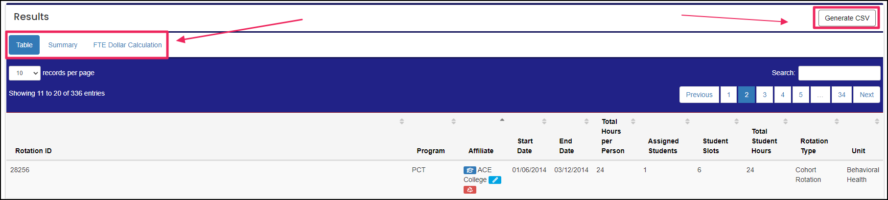 Community Benefit report results example highlighting View buttons Table, Summary, and FTE Dollar Colculation.